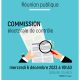 RÉUNION PUBLIQUE – Commission électorale de contrôle – mercredi 6 décembre 2023