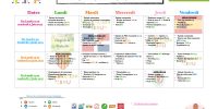 Menu du restaurant scolaire de Peipin : juin 2025