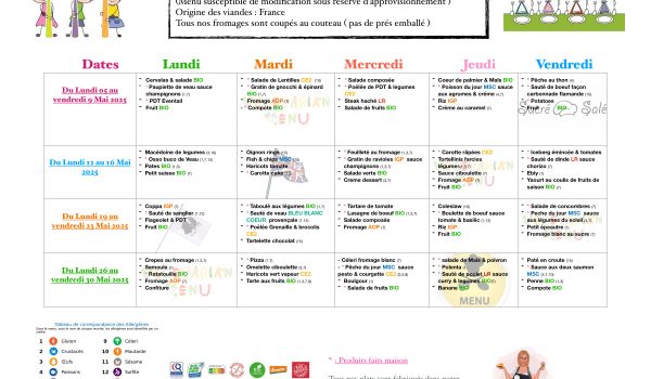 Menu du restaurant scolaire de Peipin : mai 2025