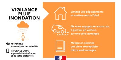 Vigilance ORANGE : Pluie-inondation
