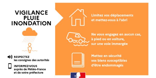 Vigilance ORANGE : Pluie-inondation