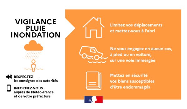 Vigilance ORANGE : Pluie-inondation