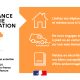 Vigilance ORANGE : Pluie-inondation