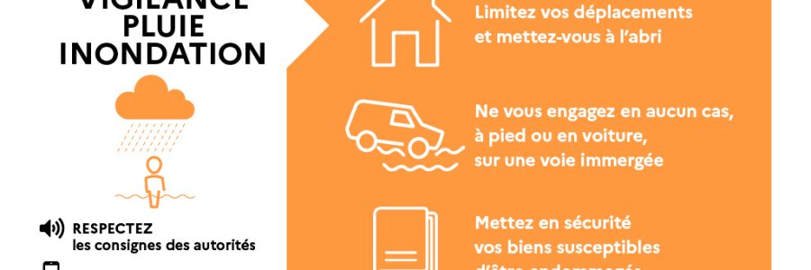 Vigilance ORANGE : Pluie-inondation